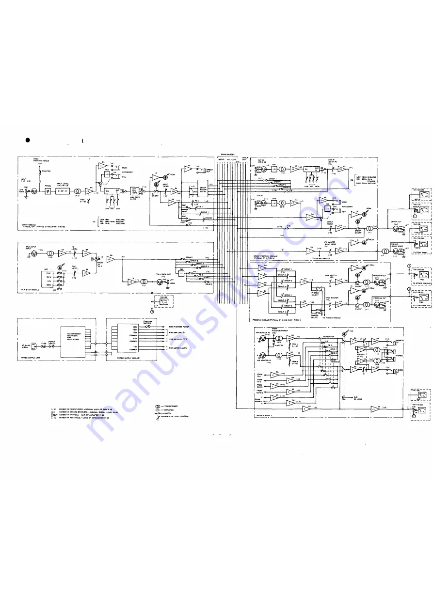 Toa RX-7-164 Operating Instructions Manual Download Page 43