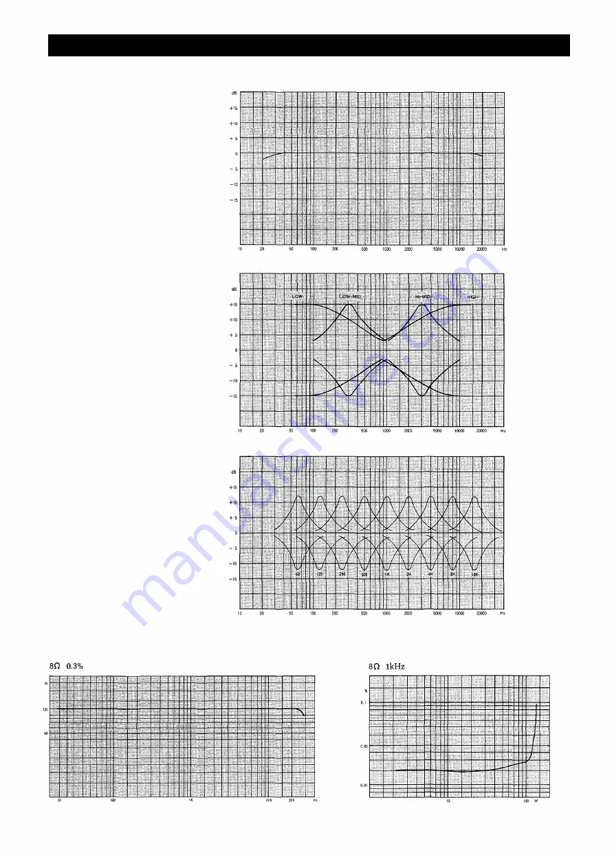 Toa RXA-212 Operating Instructions Manual Download Page 17