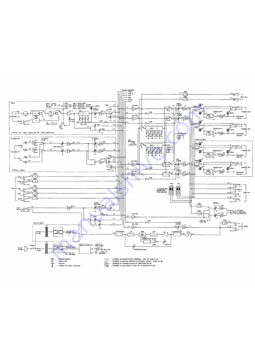 Toa RXA-212 Operating Instructions Manual Download Page 18