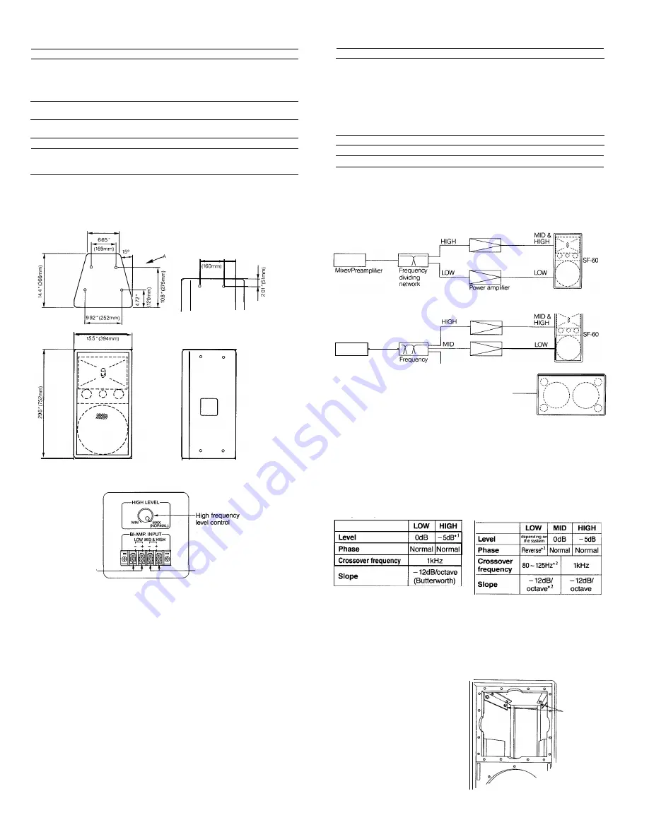 Toa SF-60 Specifications Download Page 2