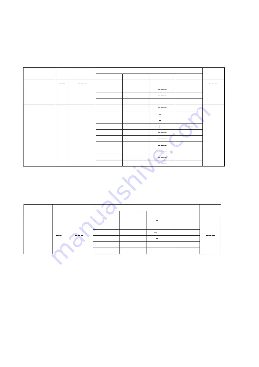 Toa SR-C15B Operating Instructions Manual Download Page 11