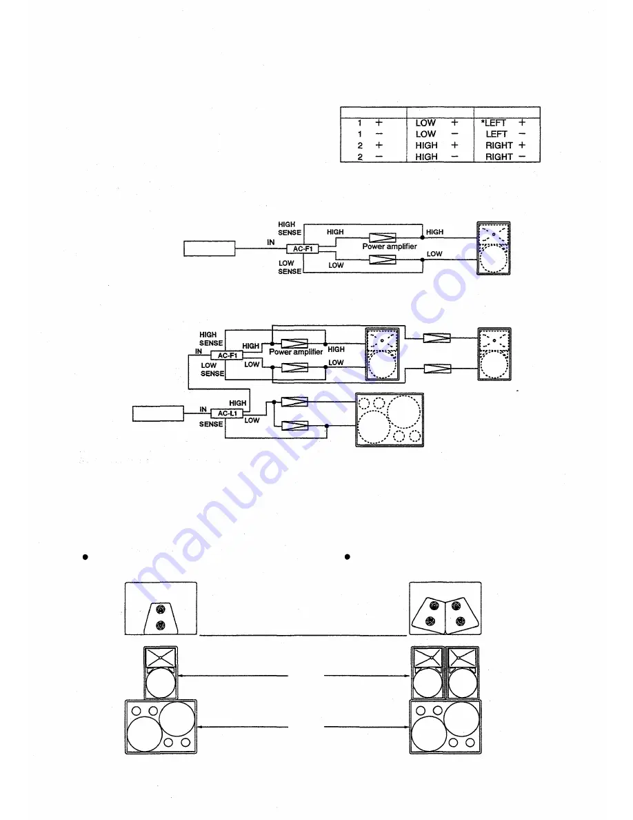 Toa SR-F1B Operating Instructions Manual Download Page 2