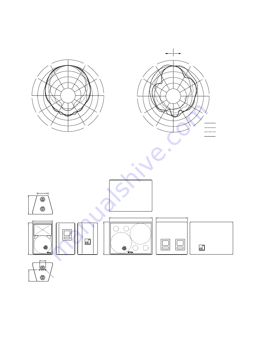 Toa SR-F1D Operating Instructions Manual Download Page 11