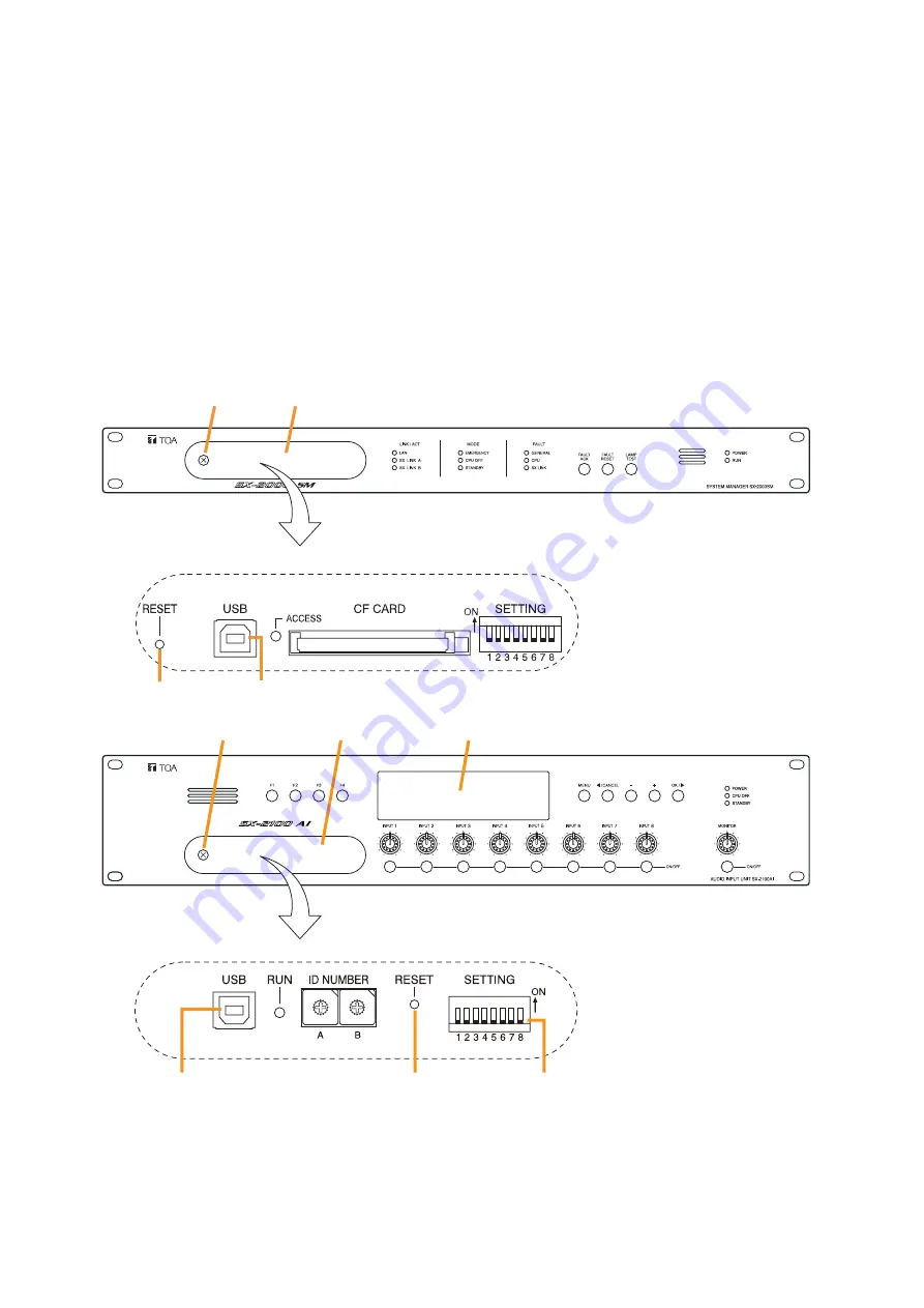 Toa SX-2000 SERIES Firmware Update Procedure Download Page 2