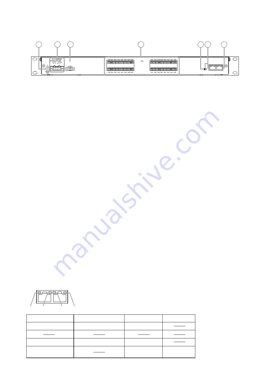 Toa SX-2000CI Operating Instructions Manual Download Page 5