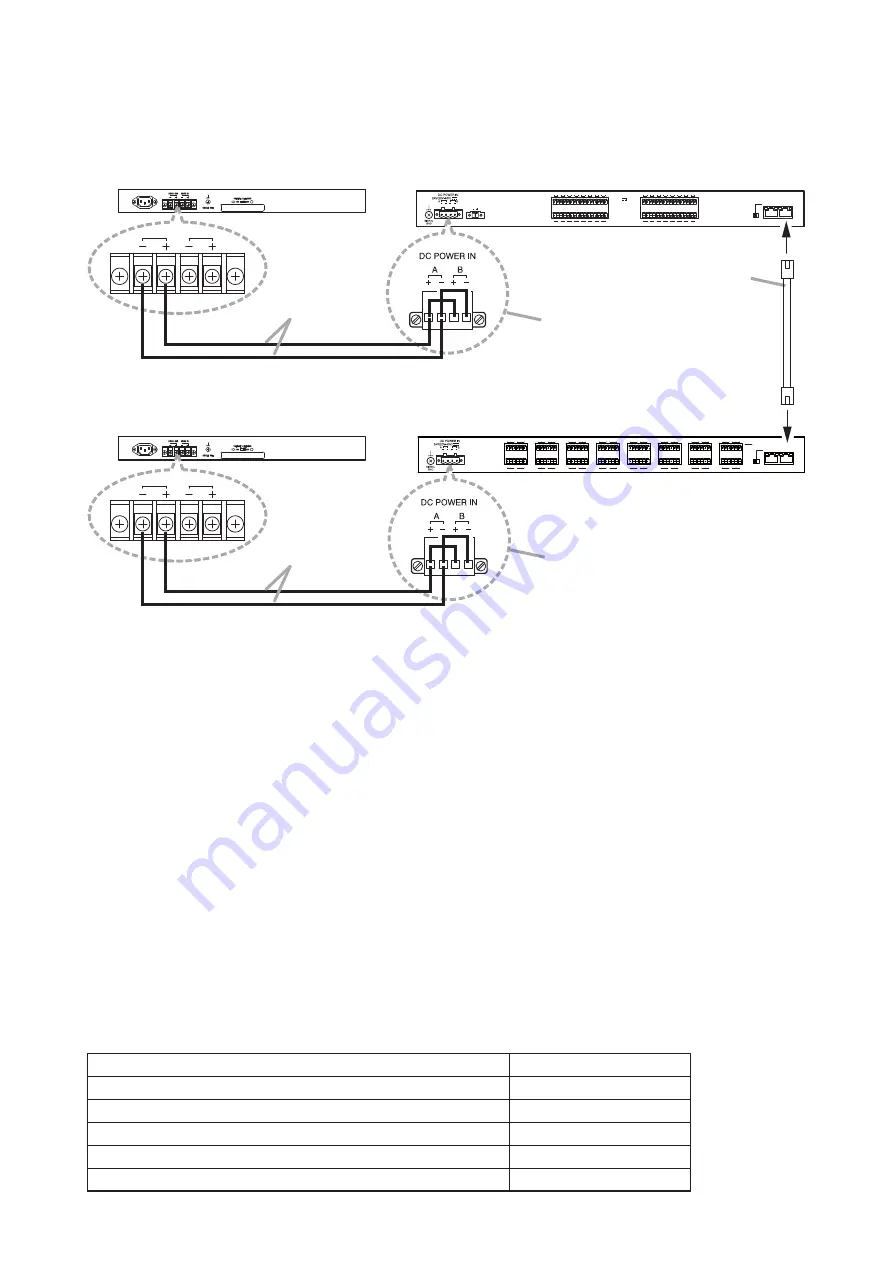 Toa SX-2000CI Operating Instructions Manual Download Page 11