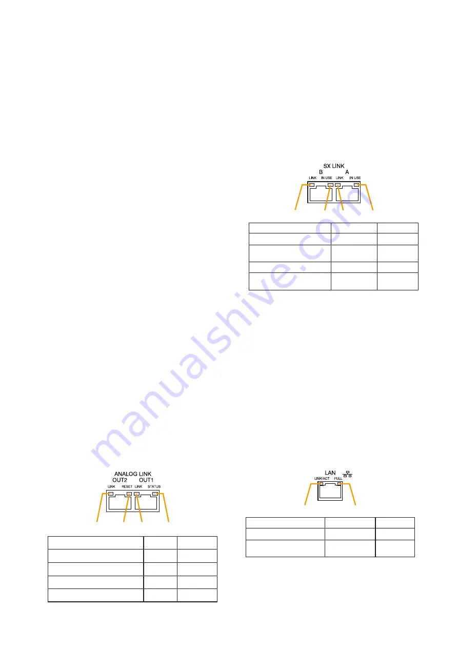 Toa SX-2100AO Installation Manual Download Page 9