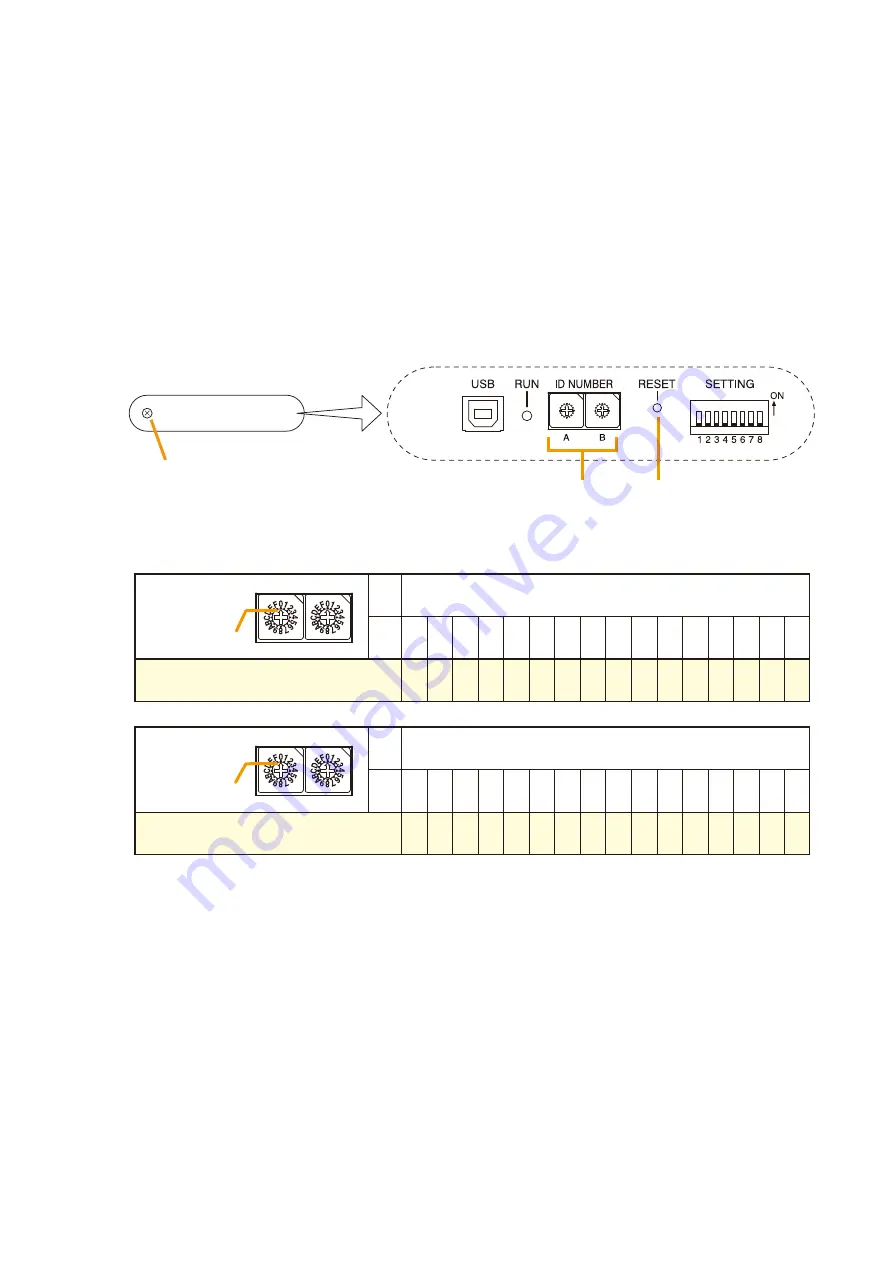 Toa SX-2100AO Installation Manual Download Page 57