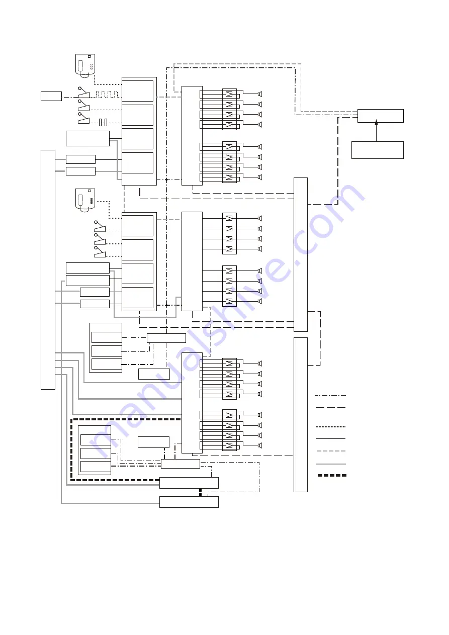 Toa SX-2100AO Installation Manual Download Page 101