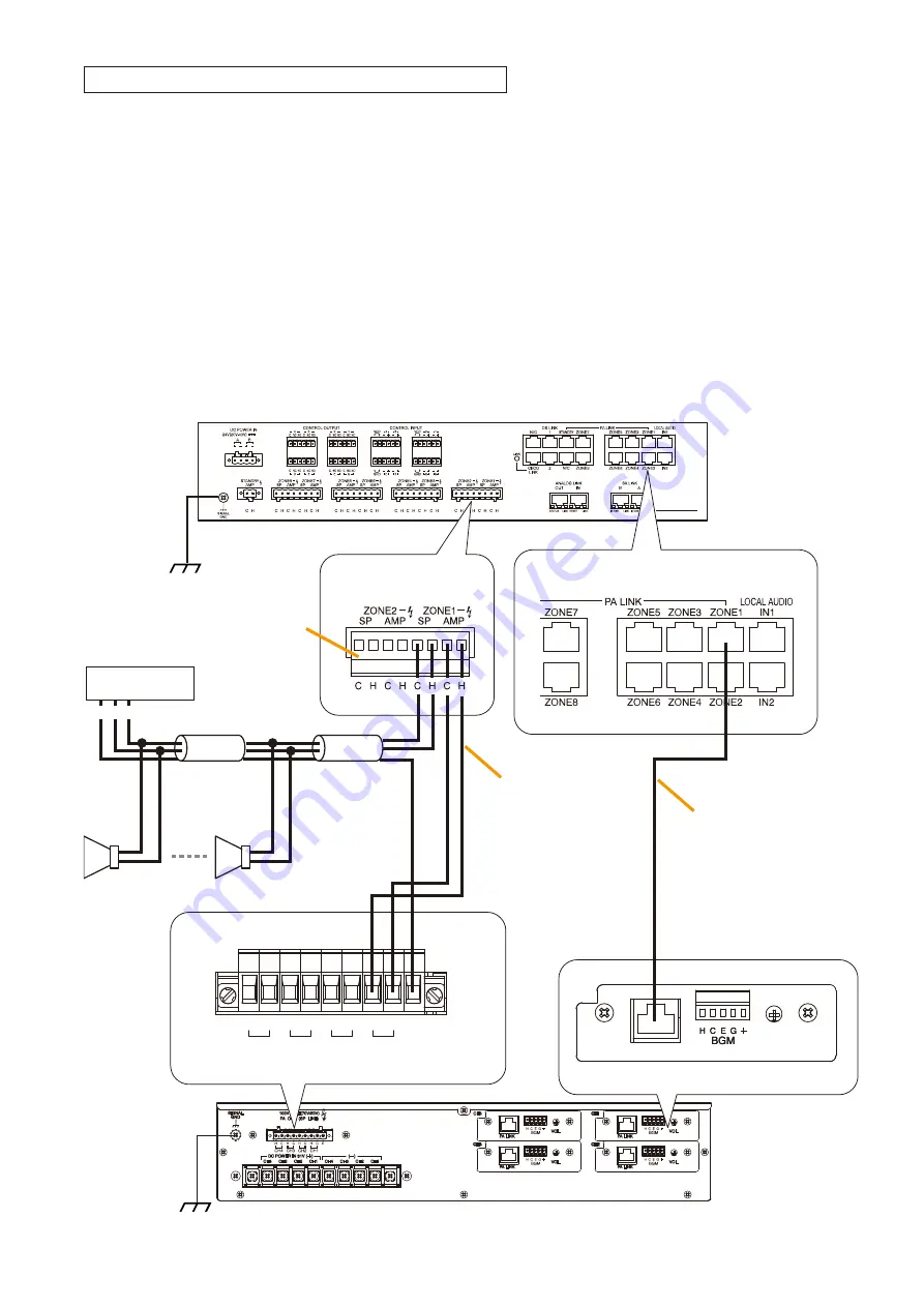 Toa SX-2100AO Installation Manual Download Page 137