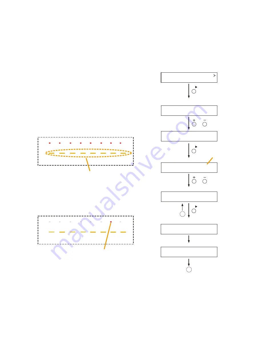 Toa SX-2100AO Installation Manual Download Page 147