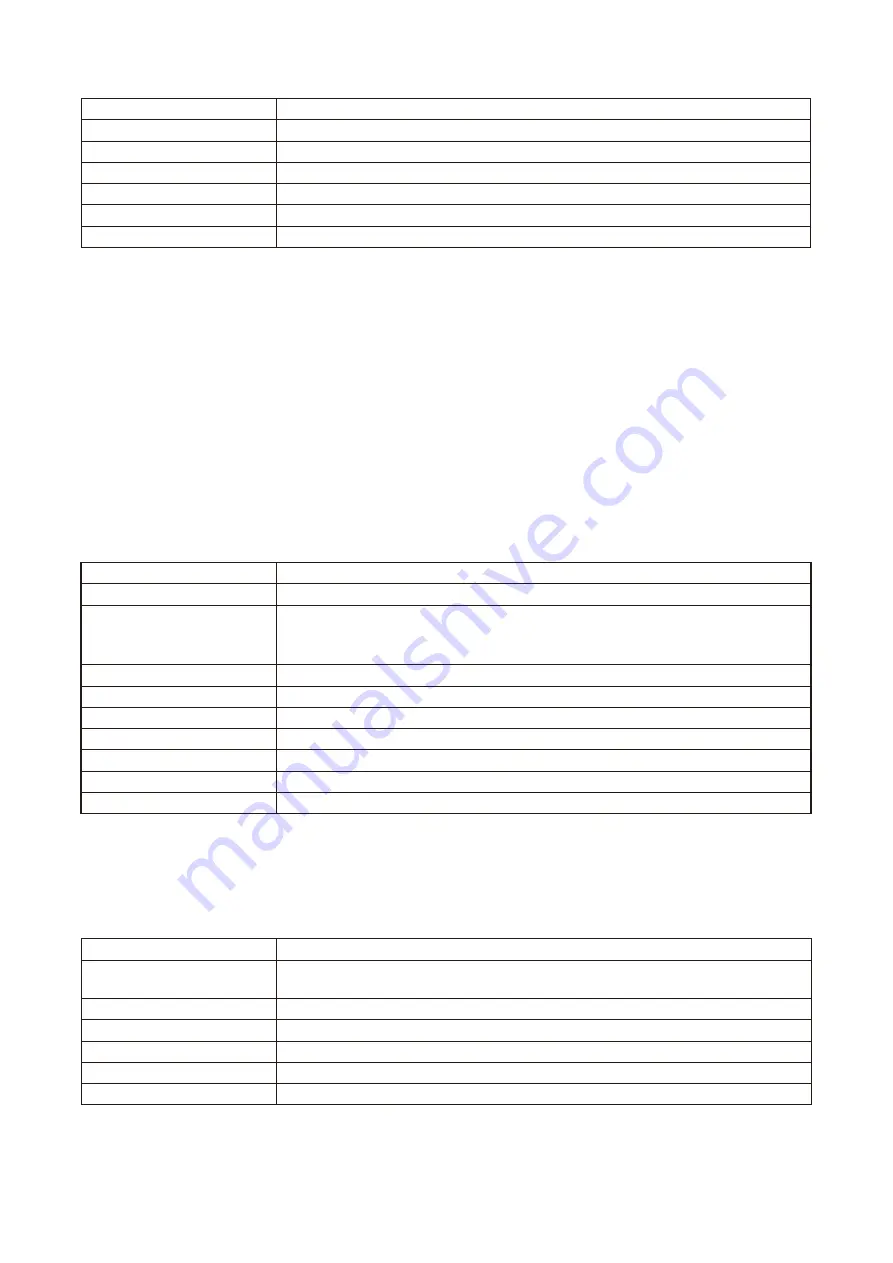 Toa SX-2100AO Installation Manual Download Page 172