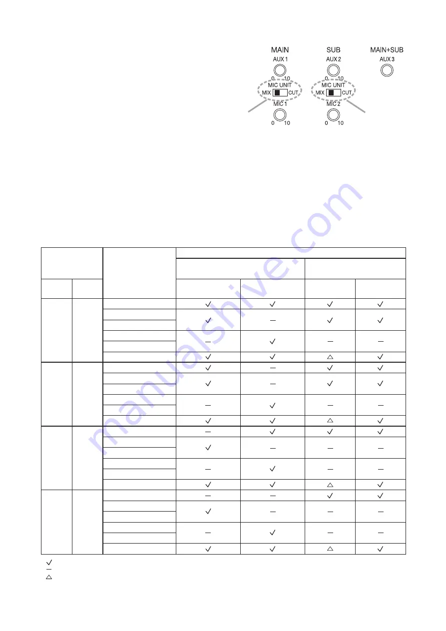 Toa TS-802 Operating Instructions Manual Download Page 26