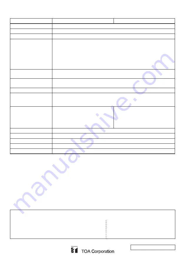 Toa TS-811 Instruction Manua Download Page 4