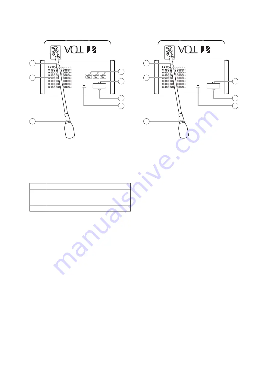 Toa TS-910 s Operating Instructions Manual Download Page 20