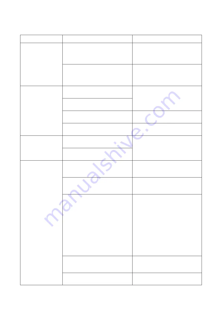 Toa TS-910 s Operating Instructions Manual Download Page 33