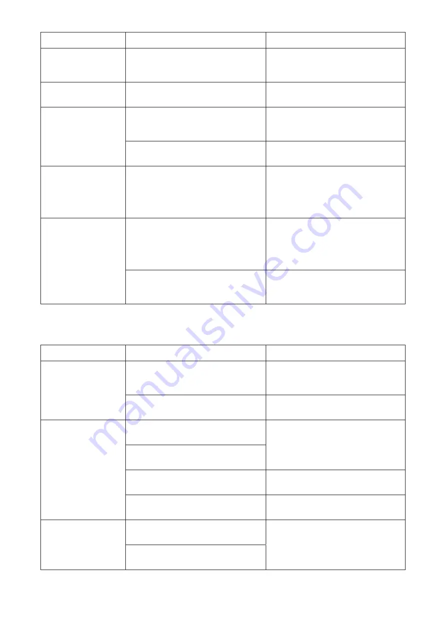 Toa TS-910 s Operating Instructions Manual Download Page 34