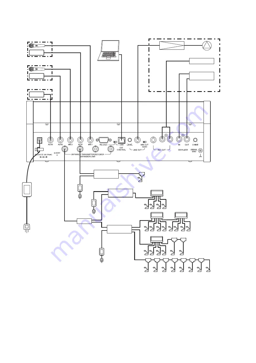 Toa TS-910 Series Instruction Manual Download Page 21