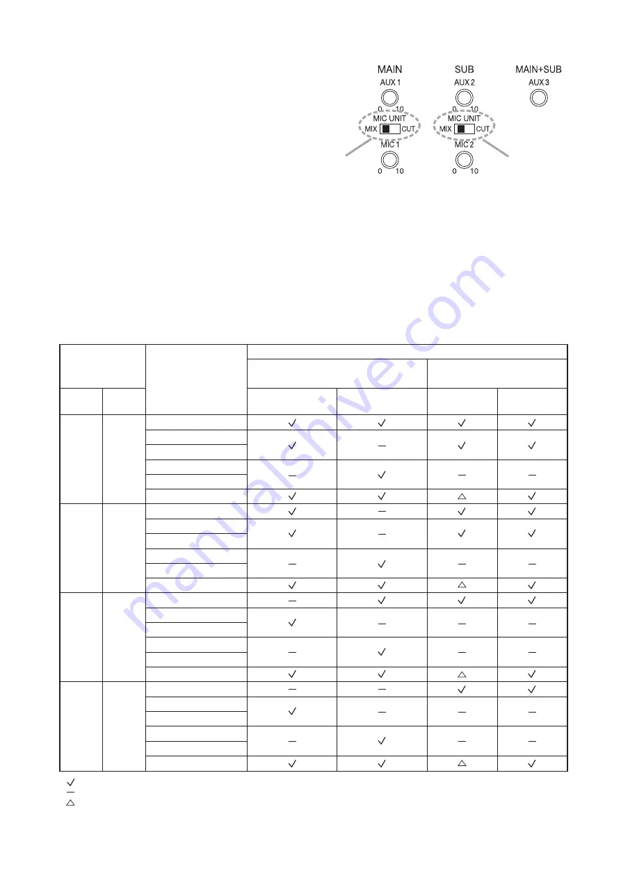 Toa TS-910 Series Instruction Manual Download Page 37