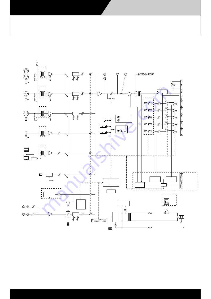 Toa Venas VM-2000 Series Скачать руководство пользователя страница 48