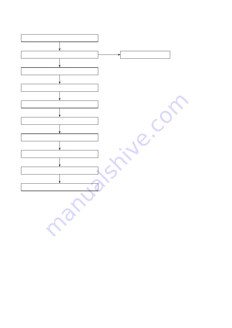 Toa VP-2241 Instruction Manual Download Page 267