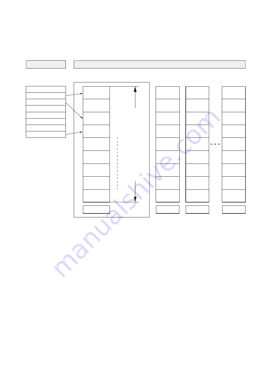 Toa VP-2241 Instruction Manual Download Page 294