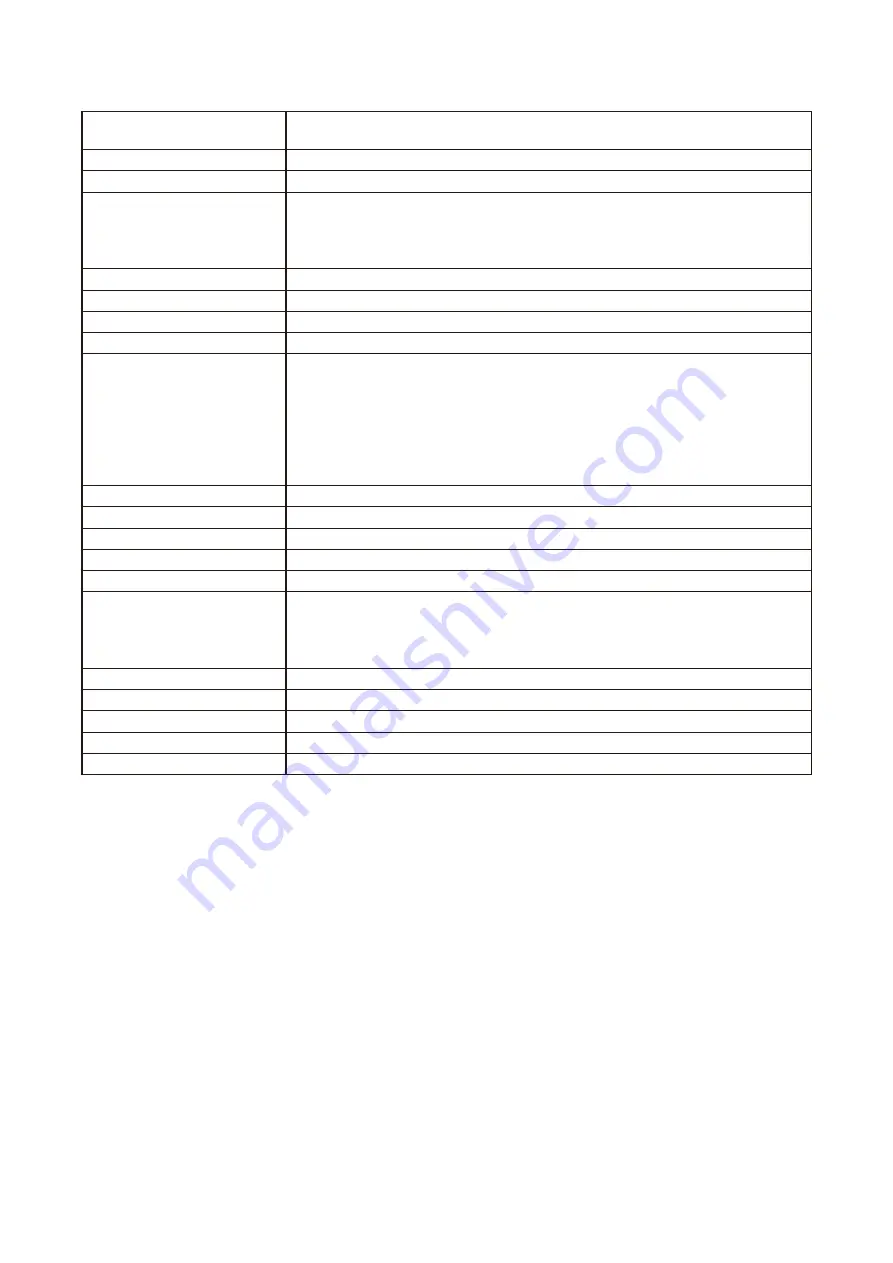 Toa VP-2241 Instruction Manual Download Page 325