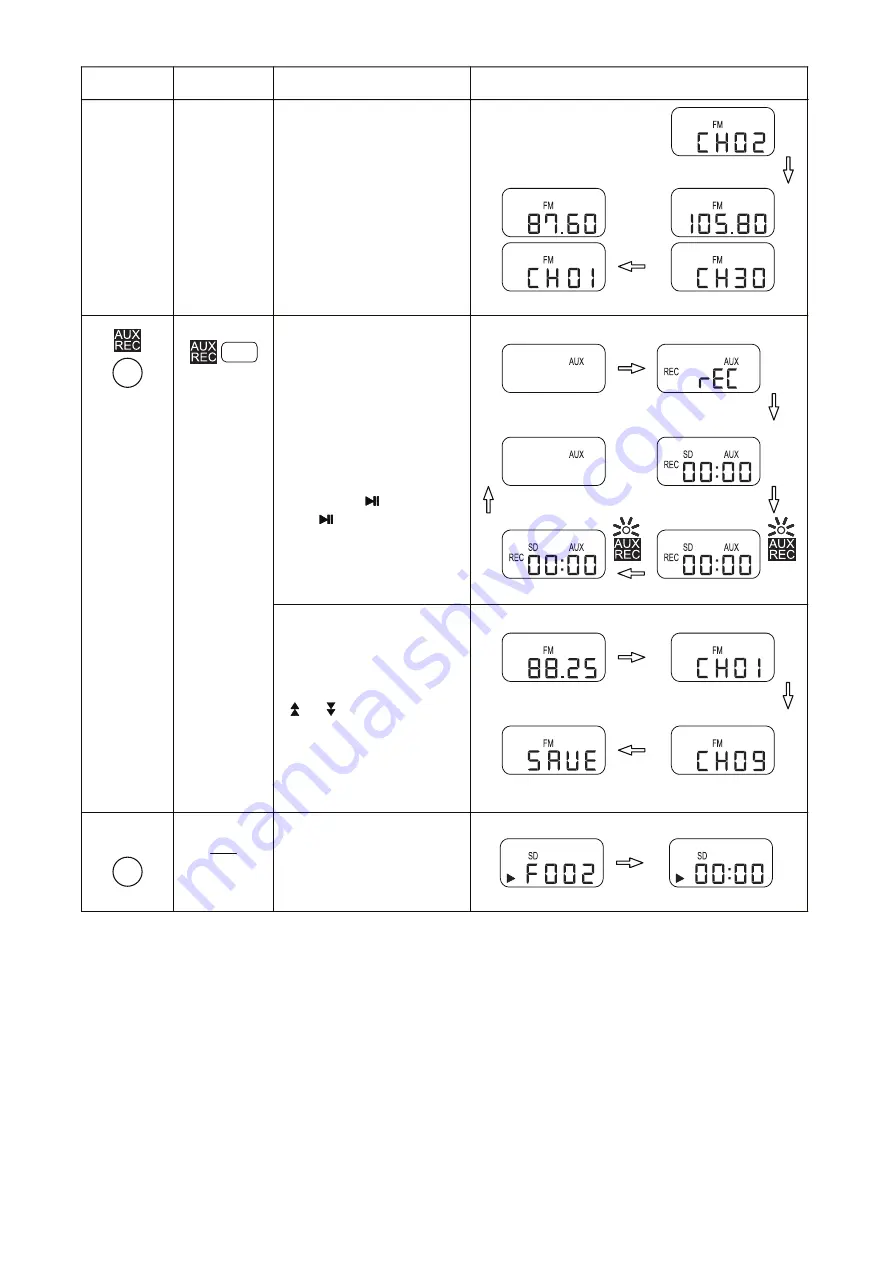 Toa WA-1830M Instruction Manual Download Page 10