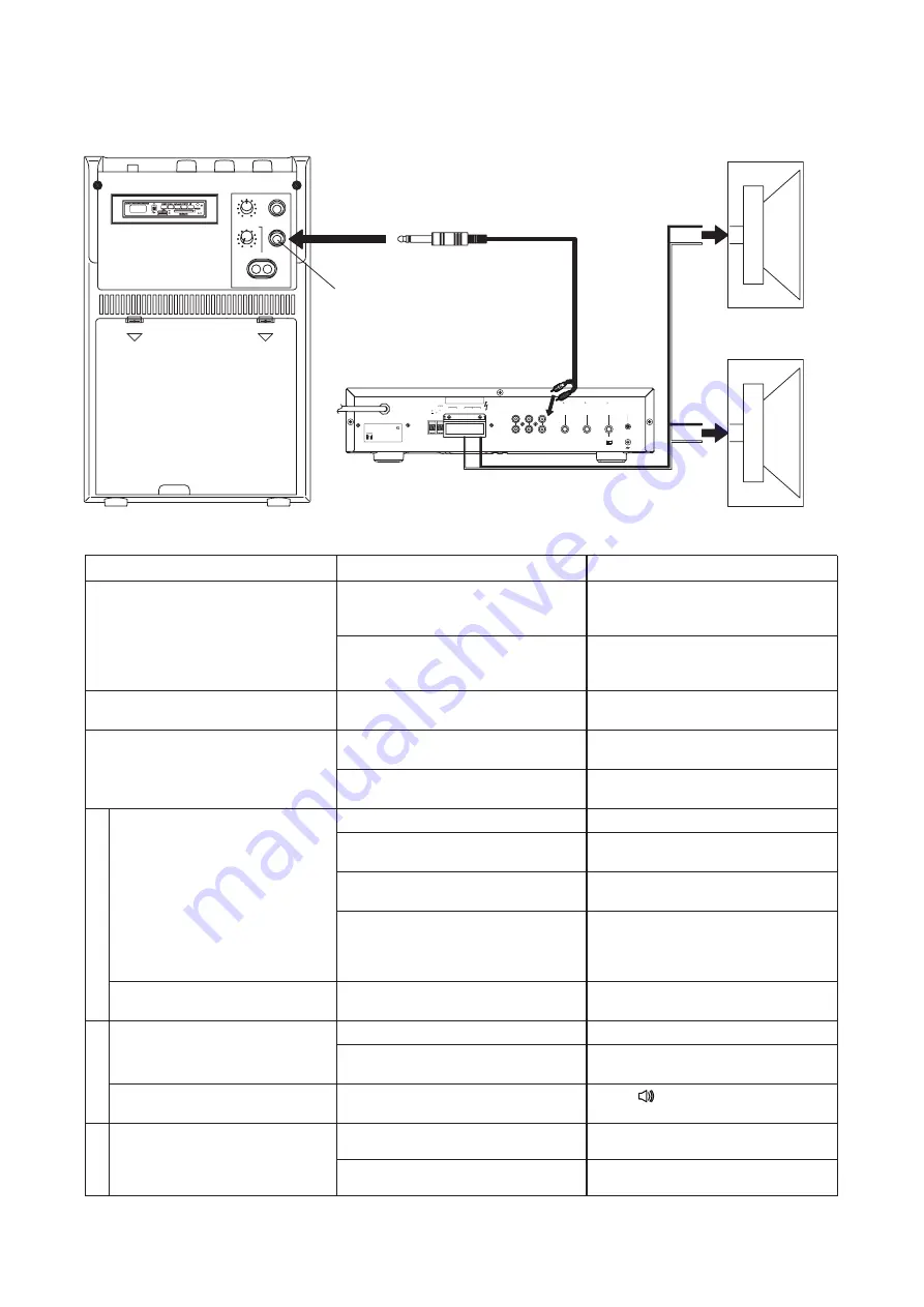 Toa WA-1830M Instruction Manual Download Page 15