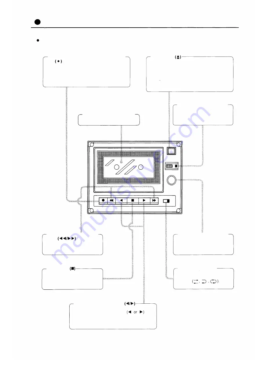 Toa WA-641 Operating Instructions Manual Download Page 9