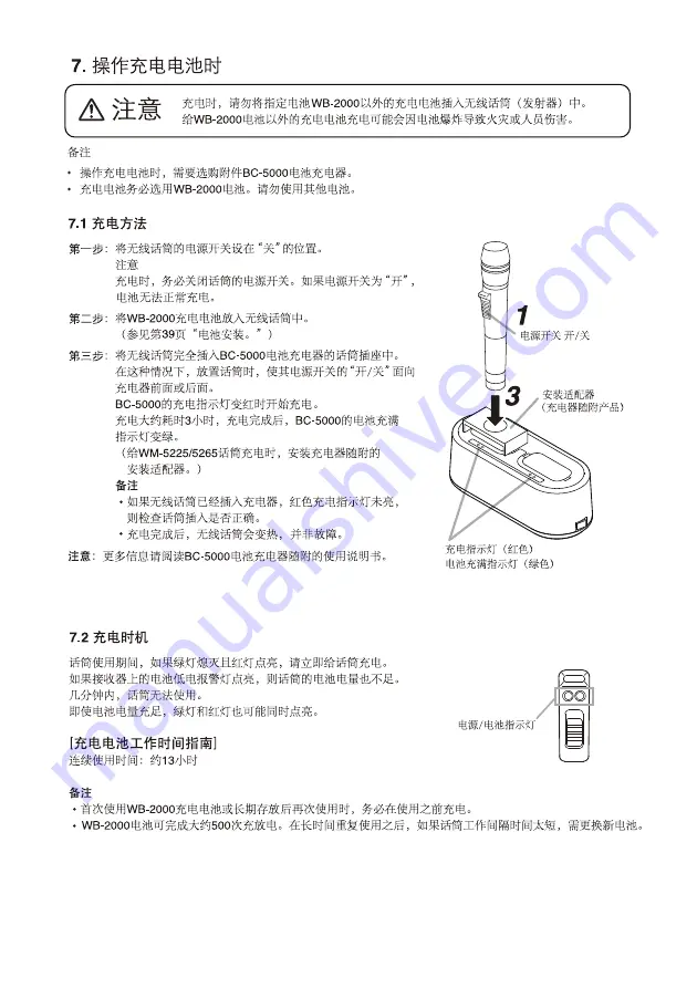 Toa WM-5225 Скачать руководство пользователя страница 40