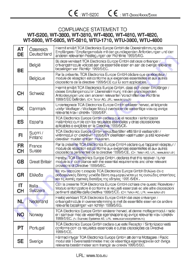 Toa WT-5100 Operating Instructions Manual Download Page 38