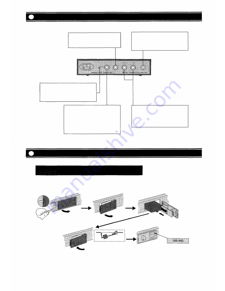 Toa WT-740U Operation Instructions Manual Download Page 2