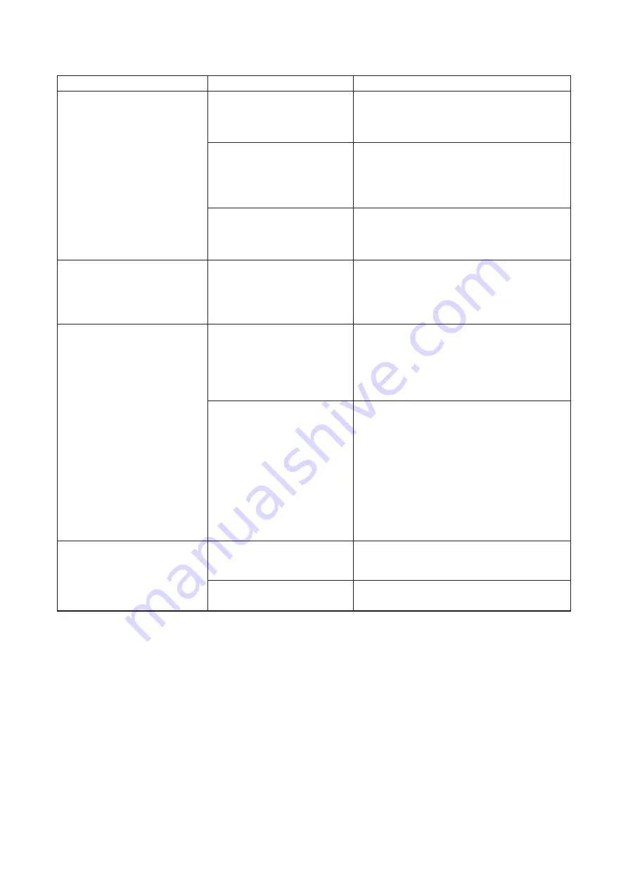 Toa WT-D5800 Software Instruction Manual Download Page 15