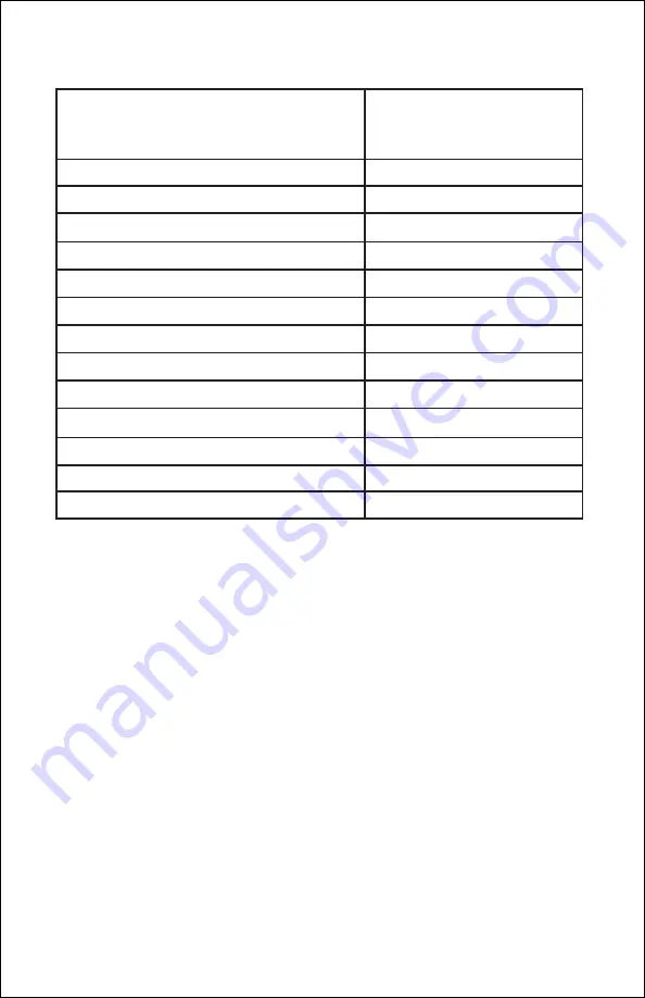 Toastess TDF-23 Instruction Booklet Download Page 18