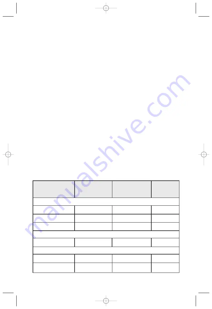 Toastess TO-90S Instruction Booklet Download Page 6