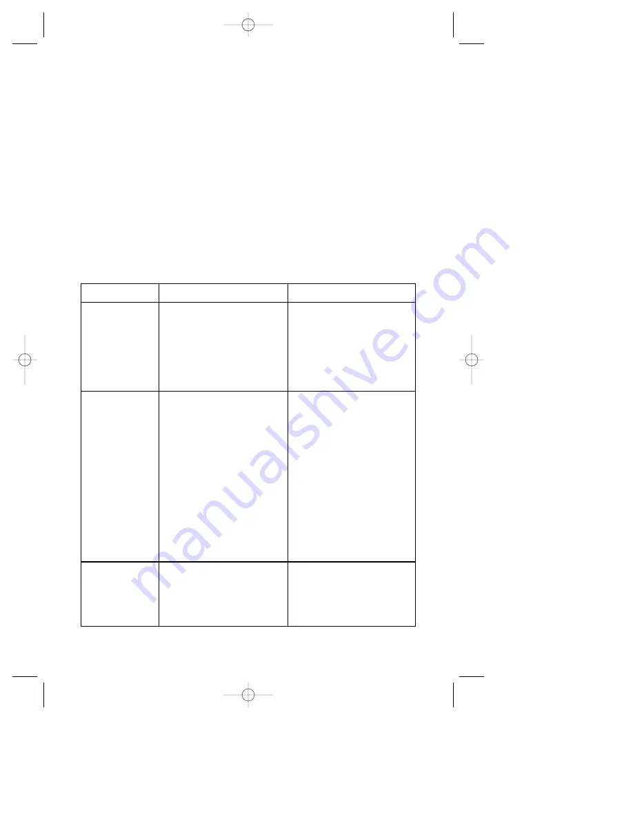 Toastess TPG-550 Instruction Booklet Download Page 5