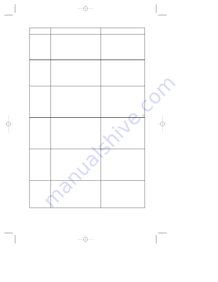 Toastess TPG-550 Instruction Booklet Download Page 21