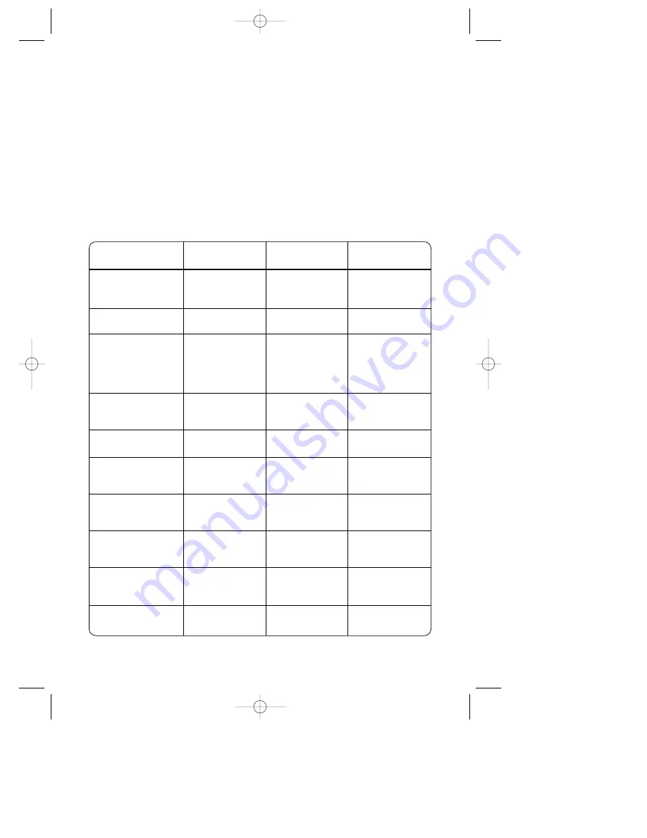 Toastess TWK-60 Instruction Booklet Download Page 5