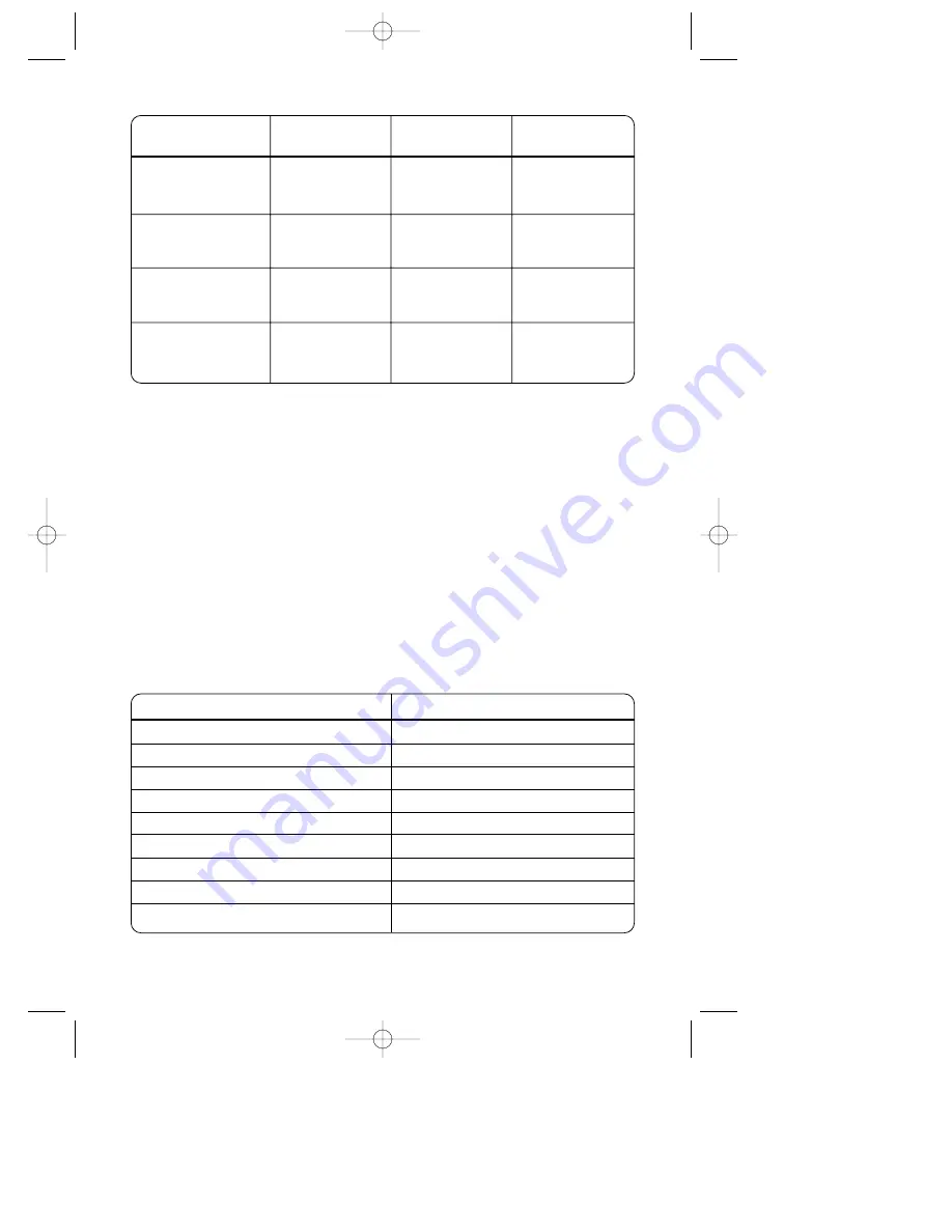 Toastess TWK-60 Instruction Booklet Download Page 6