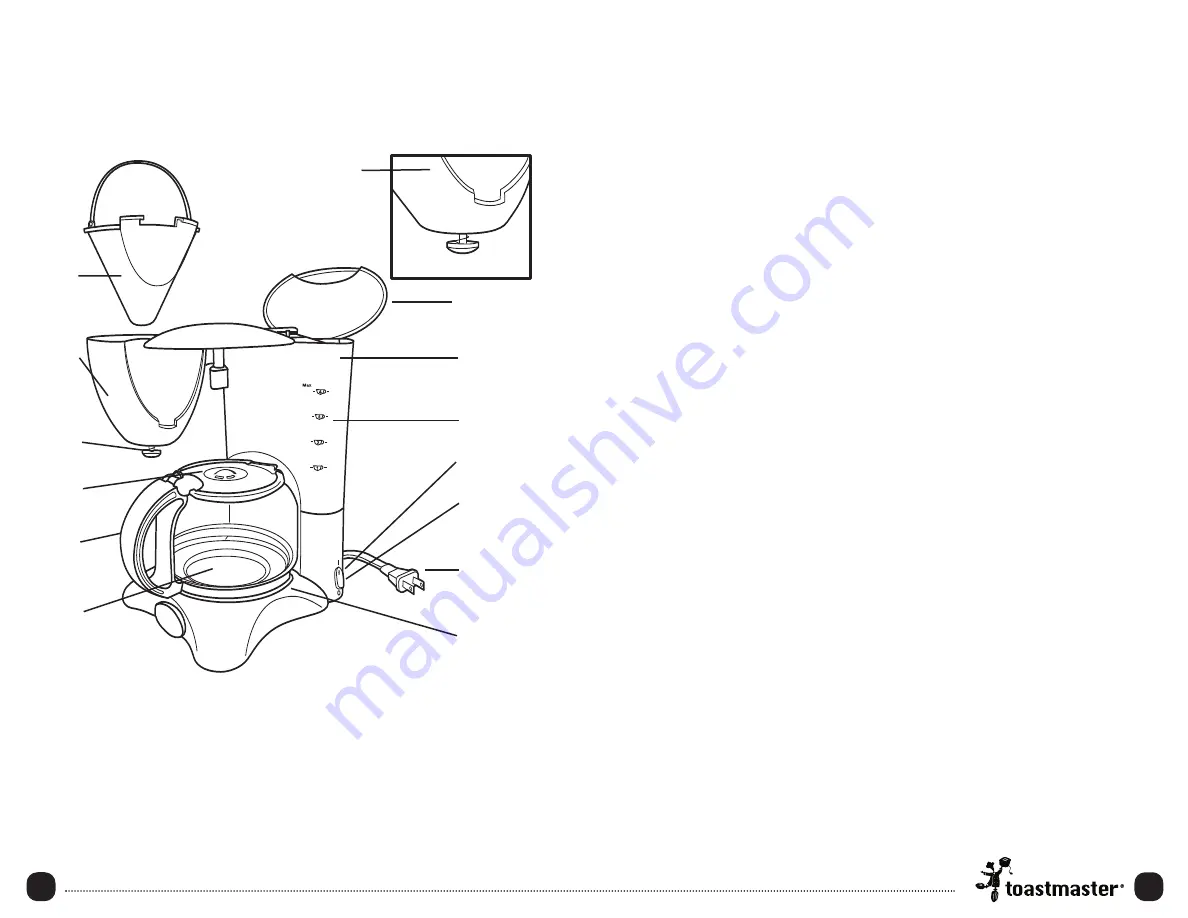 Toastmaster TCM4B Use And Care Manual Download Page 5