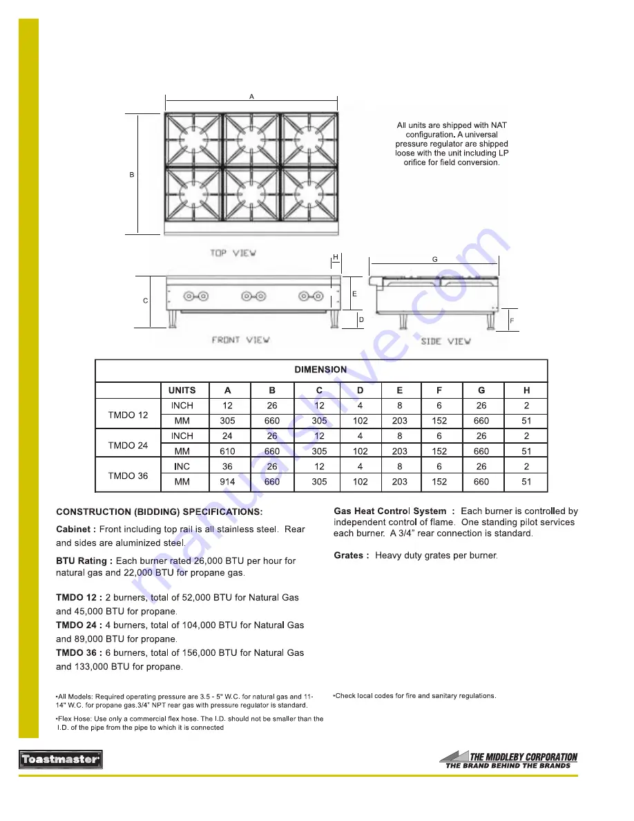 Toastmaster TMDO12 Brochure Download Page 2