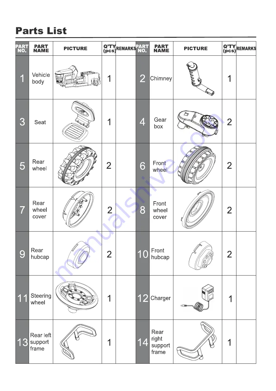 Tobbi TH17R058 User Manual Download Page 3