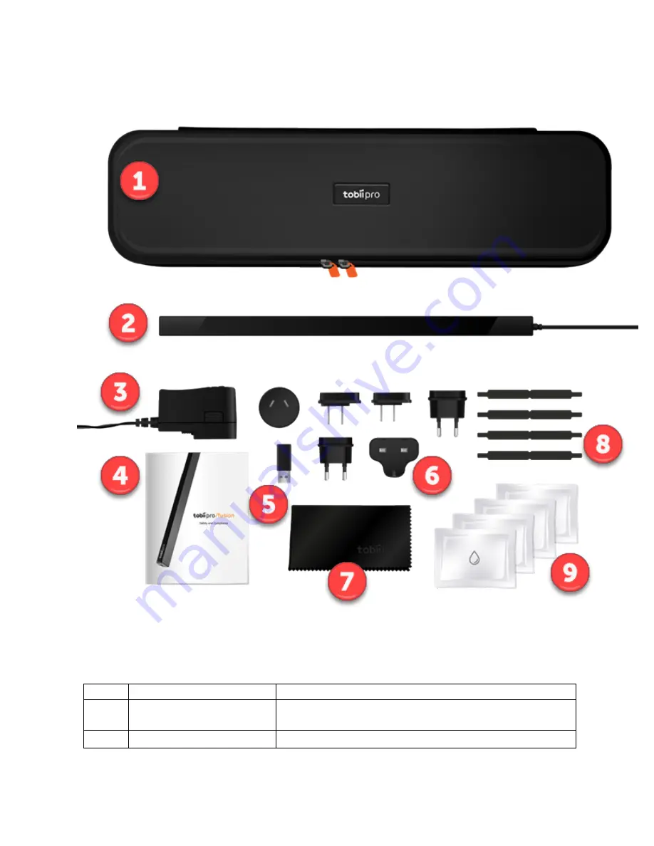 Tobii Pro Pro Fusion Product Description Download Page 7