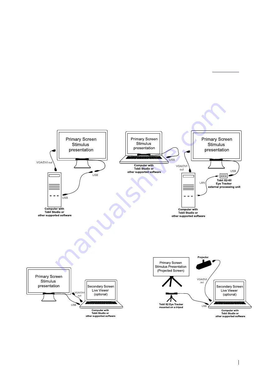 Tobii X2-30 Eye Tracker Compact Edition Product Description Download Page 13