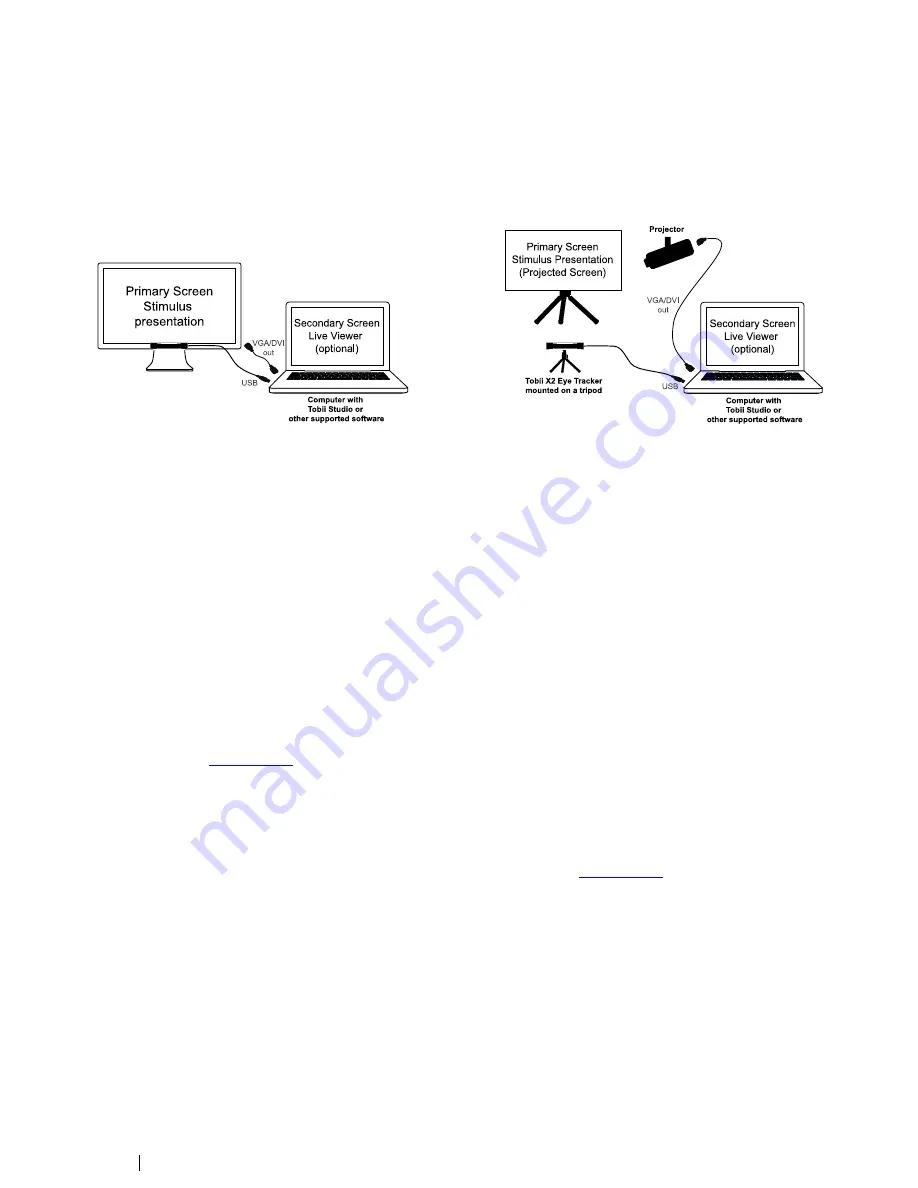 Tobii X2-30 User Manual Download Page 28