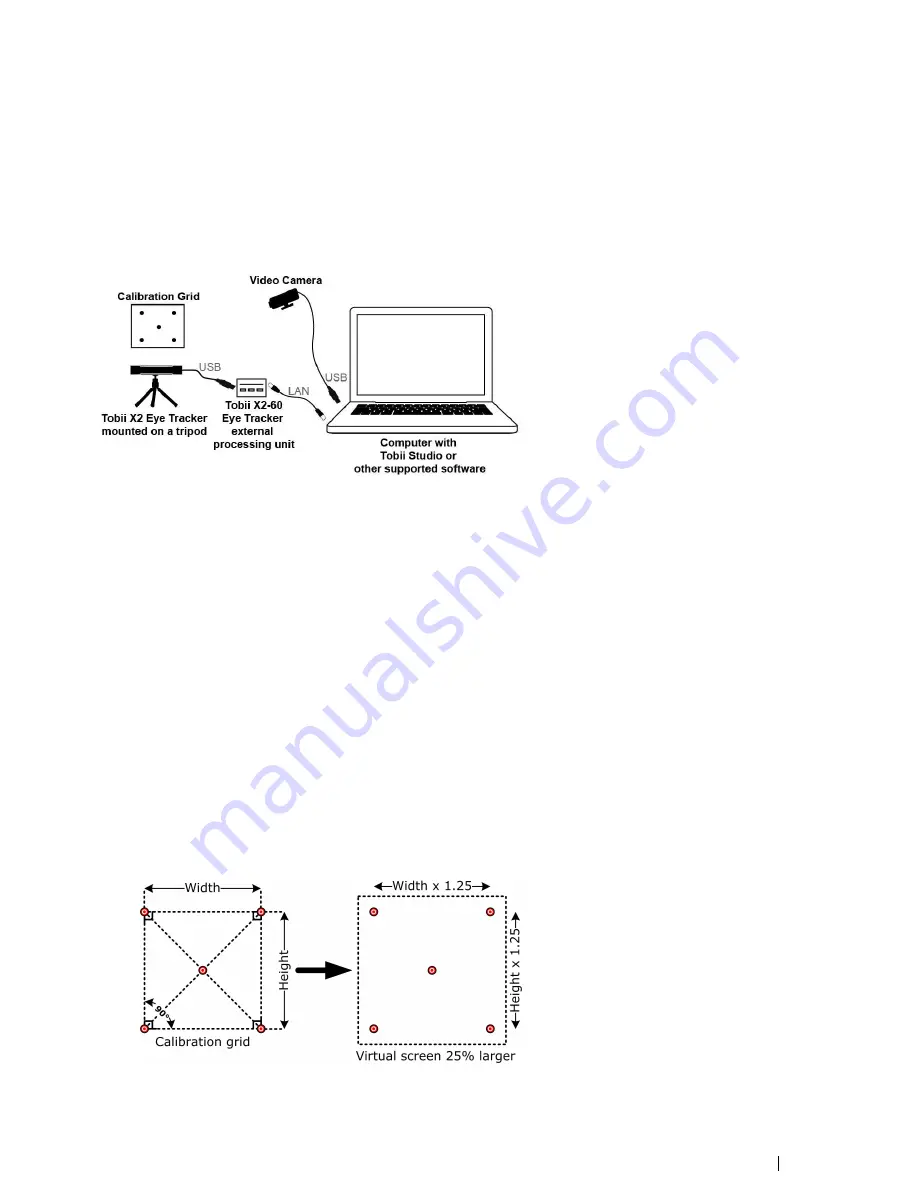 Tobii X2-60 Скачать руководство пользователя страница 29