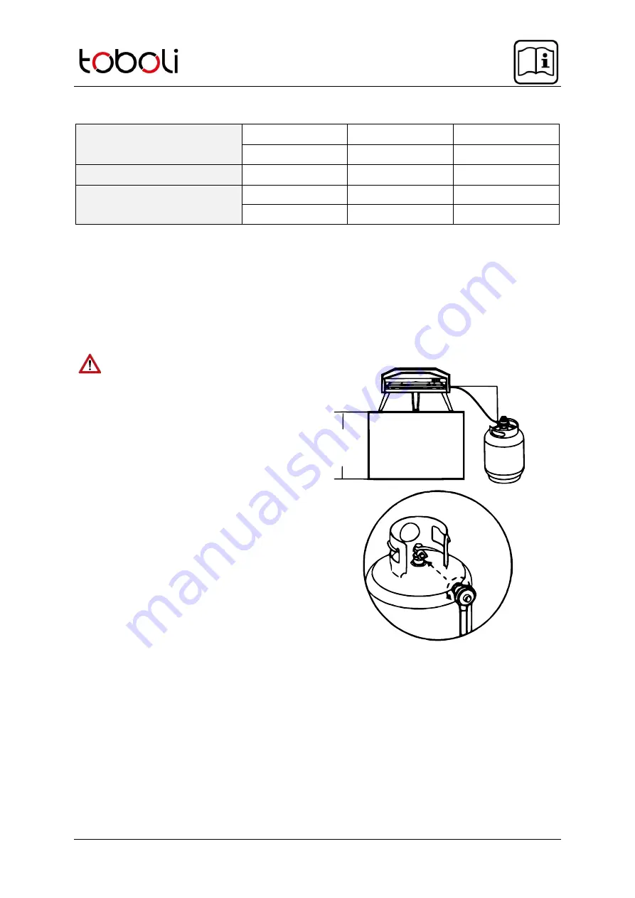 toboli 63449 User Manual Download Page 8