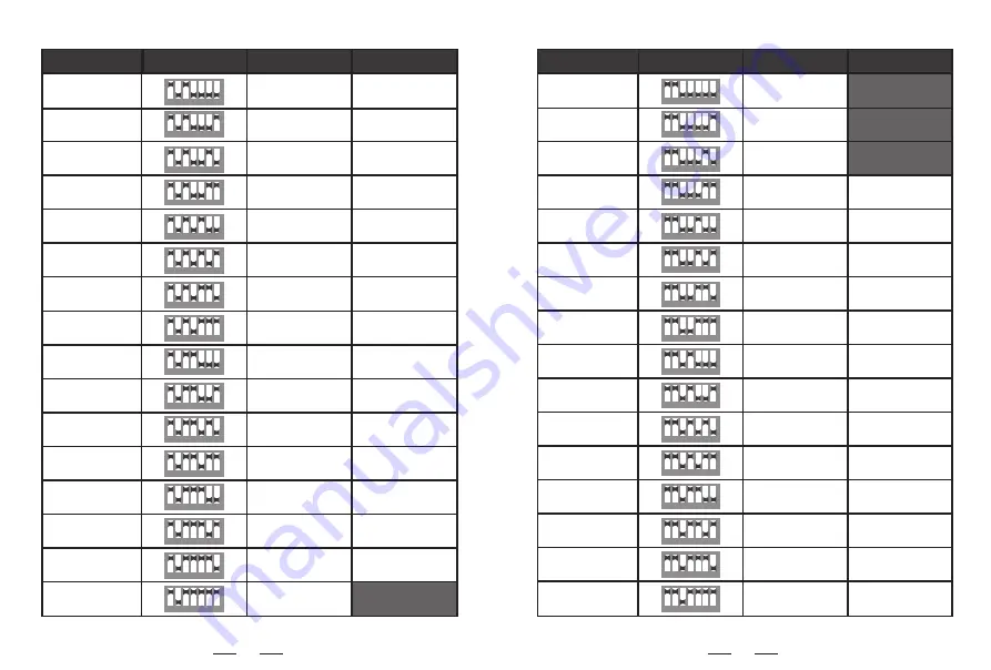 TODAAIR DIP9526K-H Manual Download Page 8