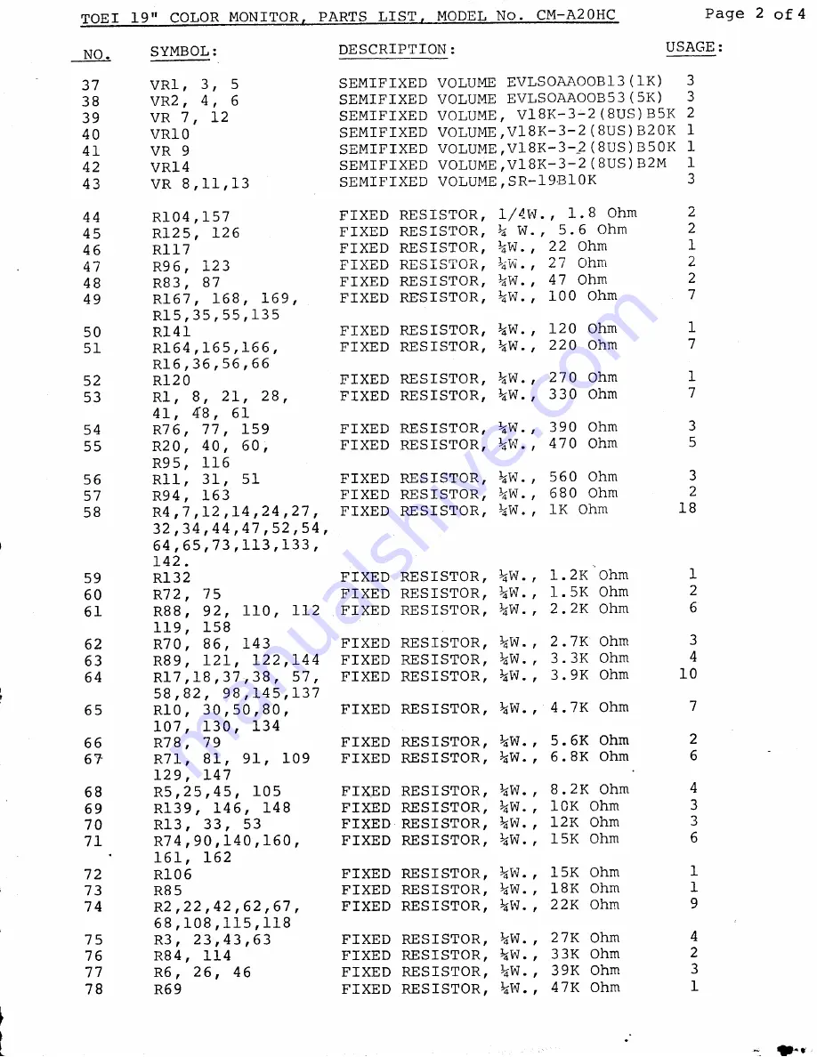 Toei CM-A20HC Specifications Download Page 3